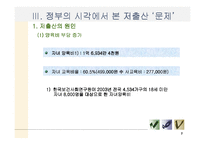[저출산문제] 여성의 시각에서 본 저출산-7