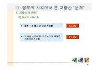 [저출산문제] 여성의 시각에서 본 저출산-8