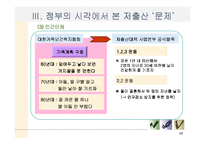 [저출산문제] 여성의 시각에서 본 저출산-17