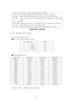 [인간관계 심리학] 성격유형에 따른 호감 추구 전략과 구애 전략의 경향을 조사-8