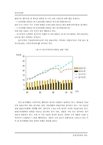 [한국경제] 농업의 개방화와 대응-4