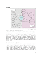 [무대디자인] 안톤체홉에 대한 조사 -작품세계와 바냐아저씨-18