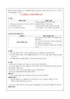 [간호실습] 호스피스와 영적간호-12
