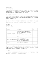 [초등사회기초이론] 초등사회 단원 분석 및 재구성(6-가 1. 우리민족과 국가의 성립)-5