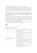 [초등사회기초이론] 초등사회 단원 분석 및 재구성(6-가 1. 우리민족과 국가의 성립)-18