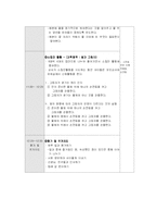 [유아교육] 빛과 그림자 활동 교육계획안-15