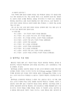 [교육방법] 토론학습과 협력학습-14