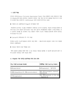 [생물교재연구 및 지도법] 소화와 순환-7