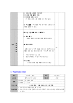 [생물교재연구 및 지도법] 소화와 순환-13