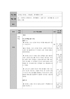 [생물교재연구 및 지도법] 소화와 순환-14