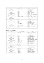 초등영어 교육과정 분석과 지도안-9