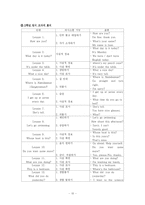 초등영어 교육과정 분석과 지도안-10