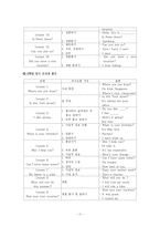 초등영어 교육과정 분석과 지도안-11