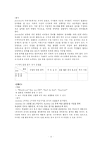 초등영어 교육과정 분석과 지도안-17