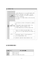 [초등 실과 교육] 우리의 식사 -균형잡힌 식사하기-4
