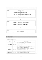 [초등 실과 교육] 우리의 식사 -균형잡힌 식사하기-9