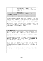 [초등 실과 교육] 우리의 식사 -균형잡힌 식사하기-10