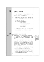 [초등 실과 교육] 우리의 식사 -균형잡힌 식사하기-15