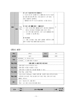 [초등 실과 교육] 우리의 식사 -균형잡힌 식사하기-16
