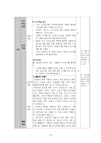 [초등 실과 교육] 우리의 식사 -균형잡힌 식사하기-17