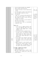 [초등 실과 교육] 우리의 식사 -균형잡힌 식사하기-19