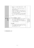 [초등 실과 교육] 우리의 식사 -균형잡힌 식사하기-20