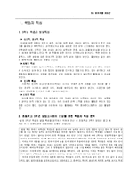 [초등국어교육] 3학년 모의수업 -둘째 마당. 쓰기. 우리가 꿈꾸는 세상-3