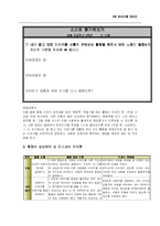 [초등국어교육] 3학년 모의수업 -둘째 마당. 쓰기. 우리가 꿈꾸는 세상-10