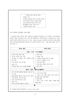 [유아교육과정] 유아교육 프로그램 비교 -프로젝트 접근법-9