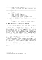 [유아교육과정] 유아교육 프로그램 비교 -프로젝트 접근법-12