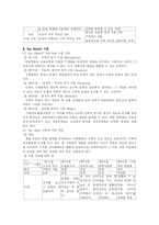 [초등수학] 수학과 교수 학습지도안-4