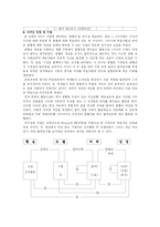 [초등수학] 수학과 교수 학습지도안-12