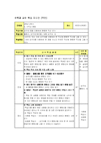 [초등수학] 수학과 교수 학습지도안-14