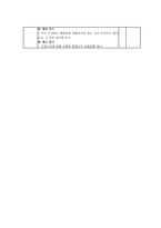 [초등수학] 수학과 교수 학습지도안-15