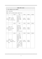 [교육과정] 장애유아의 교육에 있어서의 구성주의의 적용-11