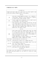 [교육과정] 장애유아의 교육에 있어서의 구성주의의 적용-15