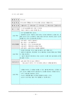 [교육과정] 장애유아의 교육에 있어서의 구성주의의 적용-18