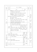 한문과 교수 학습지도안-15