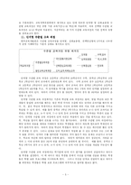 수준별 교육과정 시행 결과 문제점 및 해결방안-5