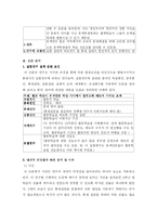 [논문분석] 협동 학습이 유색인종 학생 사이에서 성취도와 태도에 미치는 효과-4