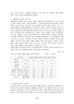 [교육학] 사교육이 경제에 미치는 영향과 강남열풍에 대해서-10