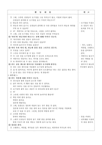 유아교육 활동 계획안-2