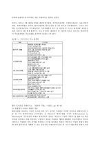 한국의 환경문제와 문제점 및 바람직한 해결 방안-13