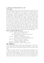 (일본의 사회복지) 장애인의 권리보장 확립을 향한 일본의 노력-2