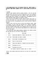 [경제학, 행정학]신행정수도의 비용편익분석기법-1