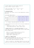 양극화 현상의 문제점 분석과 대안책 및 정부정책-5
