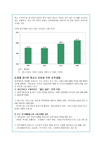 양극화 현상의 문제점 분석과 대안책 및 정부정책-17