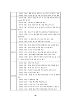 [사회복지][기관방문보고서]일하는 청소년지원센터-2