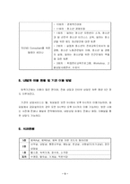 [사회복지][기관방문보고서]일하는 청소년지원센터-5
