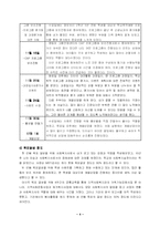 [사회복지]사회복지실습최종평가서-4